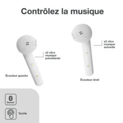 ESSENTIEL B Ecouteurs EBTWS00 Blanc -Casques Et Haut-Parleurs B2CD 1007